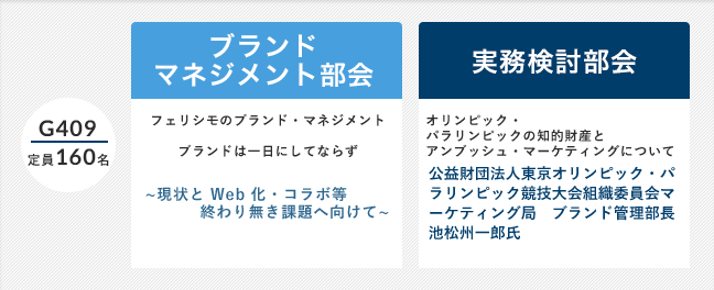 G409(定員160名) 「ブランドマネジメント協会」フェリシモのブランド・マネジメントブランドは一日にしてならず～現状と Web 化・コラボ等終わり無き課題へ向けて～/「実務検討部会」オリンピック・パラリンピックの知的財産とアンブッシュ・マーケティングについて 公益財団法人東京オリンピック・パラリンピック競技大会組織委員会 マーケティング局ブランド管理部長 池松州一郎氏