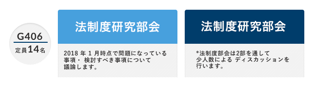 G406(定員14名)「法制度研究部会」2018 年 1 月時点で問題になっている事項・ 検討すべき事項について議論します。/「法制度研究部会」*法制度部会は2部を通して少人数による ディスカッション行います。